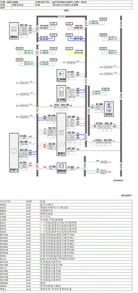 2016款东风标致3008电路图-54-转向指示灯持续点亮报警