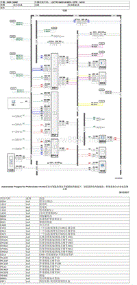 2016款东风标致3008电路图-16-发动机起动