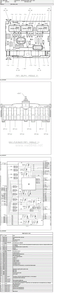 2016款东风标致3008电路图-02-PSF1保险丝分配