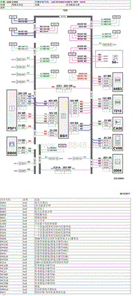 2016款东风标致3008电路图-72-多功能显示屏