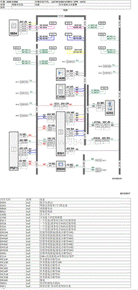 2016款东风标致3008电路图-52-车灯保持点亮报警