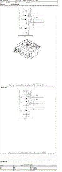2016款东风标致3008电路图-04-BCP3保险丝分配