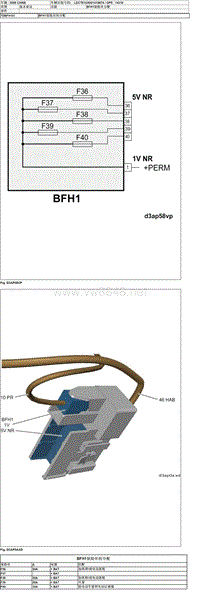 2016款东风标致3008电路图-06-BFH1保险丝分配