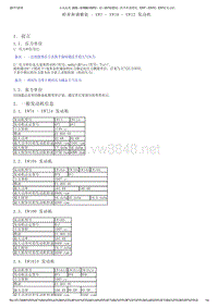 2016款东风标致3008维修手册-发动机-26- 检查和调整值 _ EW7 - EW10 - EW12 发动机