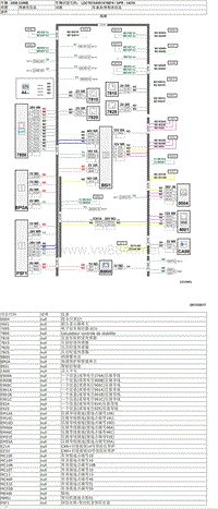 2016款东风标致3008电路图-48-车速表-里程表信息