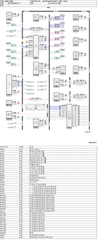 2016款东风标致3008电路图-89-安全带-安全气囊