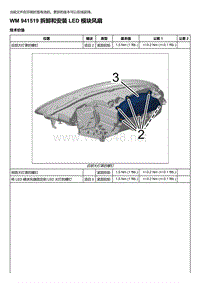 2020年保时捷Panamera（971）车型系列-941519 拆卸和安装 LED 模块风扇