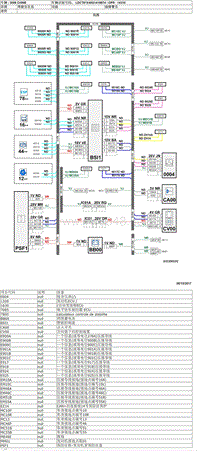 2016款东风标致3008电路图-62-故障警告