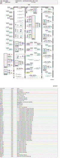 2016款东风标致3008电路图-58-车门信息