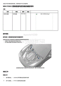 2020年保时捷Panamera（971）车型系列-970955 更换前通风腔挡板的辅助零件