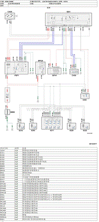 2016款东风标致3008电路图-96-驾驶员电动座椅