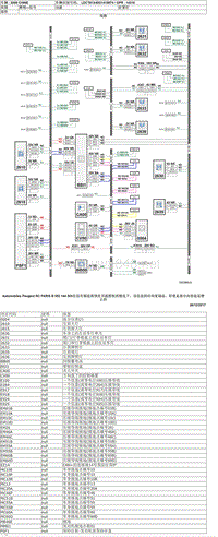 2016款东风标致3008电路图-40-位置灯