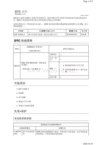 2019年日产天籁-MR20DD发动机故障代码P0172说明