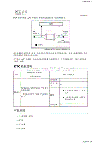 2019年日产天籁-MR20DD发动机故障代码P0420说明