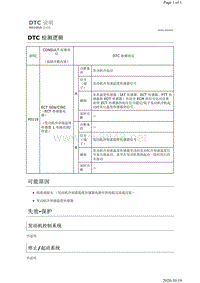 2019年日产天籁-MR20DD发动机故障代码P0116说明