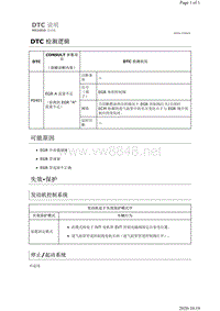 2019年日产天籁-MR20DD发动机故障代码P0401说明