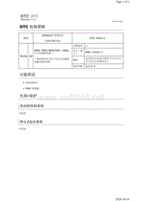 2019年日产天籁-MR20DD发动机故障代码P0106说明