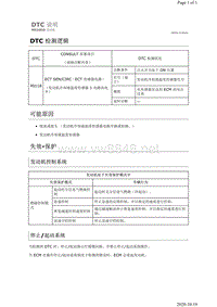 2019年日产天籁-MR20DD发动机故障代码P0118说明