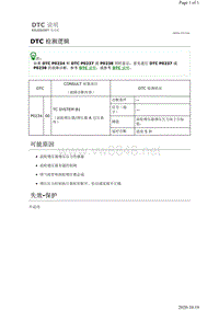 2019年日产天籁-KR20DDET发动机故障代码P0234说明