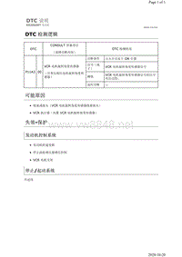 2019年日产天籁-KR20DDET发动机故障代码P11A3说明