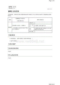 2019年日产天籁-MR20DD发动机故障代码P2237说明