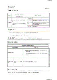 2019年日产天籁MR20DD发动机故障代码P34AF说明