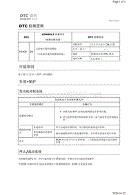 2019年日产天籁KR20DDET发动机故障代码P34C8说明