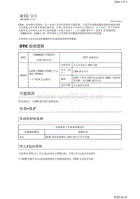 2019年日产天籁MR20DD发动机故障代码U0101说明