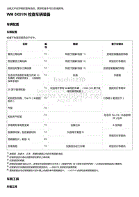 2018-2020保时捷新卡宴9YA和9Y0维修手册-0X01IN 检查车辆装备