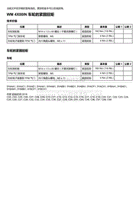 2018-2020保时捷新卡宴9YA和9Y0维修手册-4X00IN 车轮的紧固扭矩