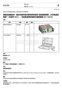 2018-2020保时捷新卡宴9YA和9Y0维修手册-TI 397525 消除变速箱症状 - 组合仪表中显示黄色警告信息后差速锁故障允许自适应驾驶（识别号 GH3） 对后差速锁控制单元重新编程 SY 125 18