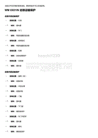 2018-2020保时捷新卡宴9YA和9Y0维修手册-0X01IN 去除运输保护