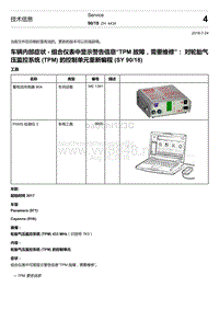 2018-2020保时捷新卡宴9YA和9Y0维修手册-TI 443425 车辆内部症状 - 组合仪表中显示警告信息TPM 故障需要维修 对轮胎气压监控系统 TPM 的控制单元重新编程 SY 90 18