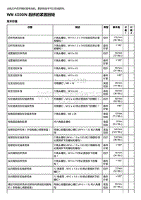 2018-2020保时捷新卡宴9YA和9Y0维修手册-4X00IN 后桥的紧固扭矩