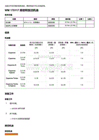 2018-2020保时捷新卡宴9YA和9Y0维修手册-170117 排放和加注机油