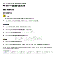 2018-2020保时捷新卡宴9YA和9Y0维修手册-0X01IN 检查外部设备和漆面