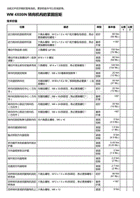 2018-2020保时捷新卡宴9YA和9Y0维修手册-4X00IN 转向机构的紧固扭矩