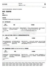 2018-2020保时捷新卡宴9YA和9Y0维修手册-TI 0840IN 症状 - 车身外部