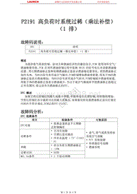 北京现代翎翔2009燃油系统P2191-高负荷时系统过稀（乘法补偿）（1-排）