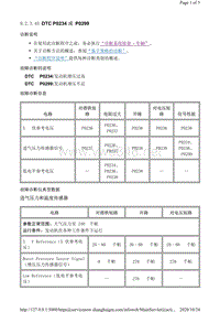 2010年凯迪拉克SRX发动机故障代码DTC P0234 或 P0299