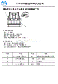 2010年凯迪拉克SRX车型辅助鼓风机电机控制模块 X1连接器端子图