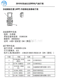 2010年凯迪拉克SRX车型加速踏板位置 APP 传感器连接器端子图