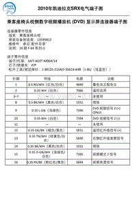 2010年凯迪拉克SRX车型乘客座椅头枕侧数字视频播放机 DVD 显示屏连接器端子图