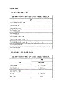 2019年凯迪拉克XT4维修手册-动力分配单元分动箱－AAM