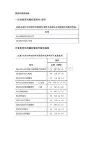 2019年凯迪拉克XT4维修手册-液压制动器