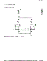 2012年凯迪拉克SRX车型电路图-视频系统示意图