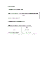 2019年凯迪拉克XT4维修手册-驻车制动器