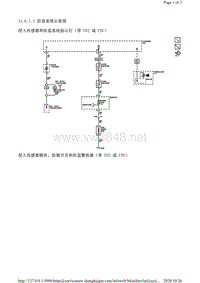 2010年凯迪拉克SRX电路图-防盗系统示意图