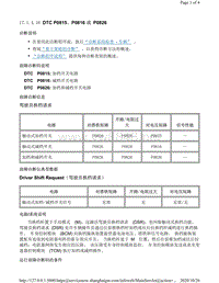 2011年凯迪拉克SRX变速箱（6T70和6T75）故障代码DTC P0815P0816 或 P0826