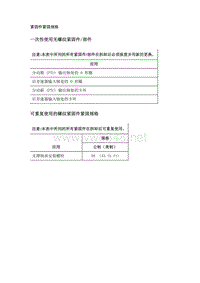 2019年凯迪拉克XT4维修手册-传动轴